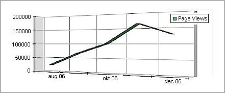 graf-jan07.gif